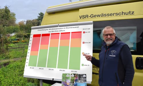 Alarm im Garten: Nitratwerte in Gifhorner Brunnen bleiben besorgniserregend hoch